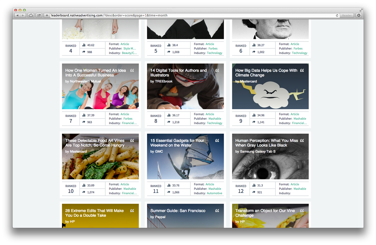 native advertising leaderboard